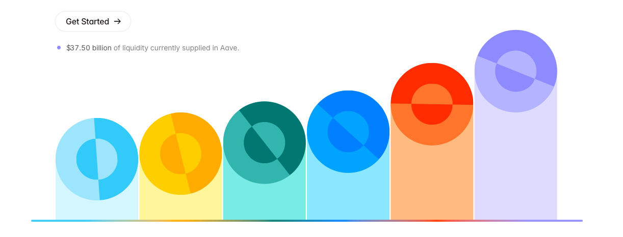 Aave application banner showing the main interface