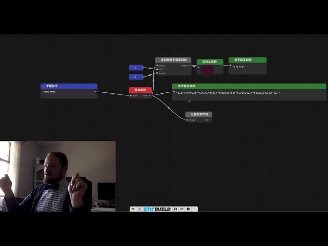 Hash function — ETH.BUILD