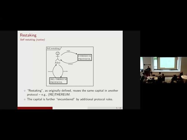 Explanation of restaking